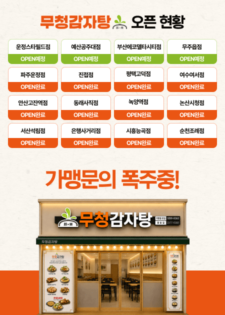 오픈매장